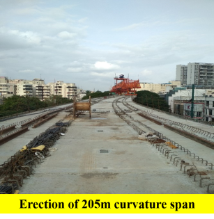 SNM – HSHCL 34m/650T Girder Launcher Bangalore Double Layer Metro project.