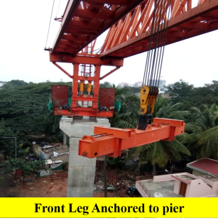 SNM – HSHCL 34m/600T Girder Launcher Bangalore Metro project.